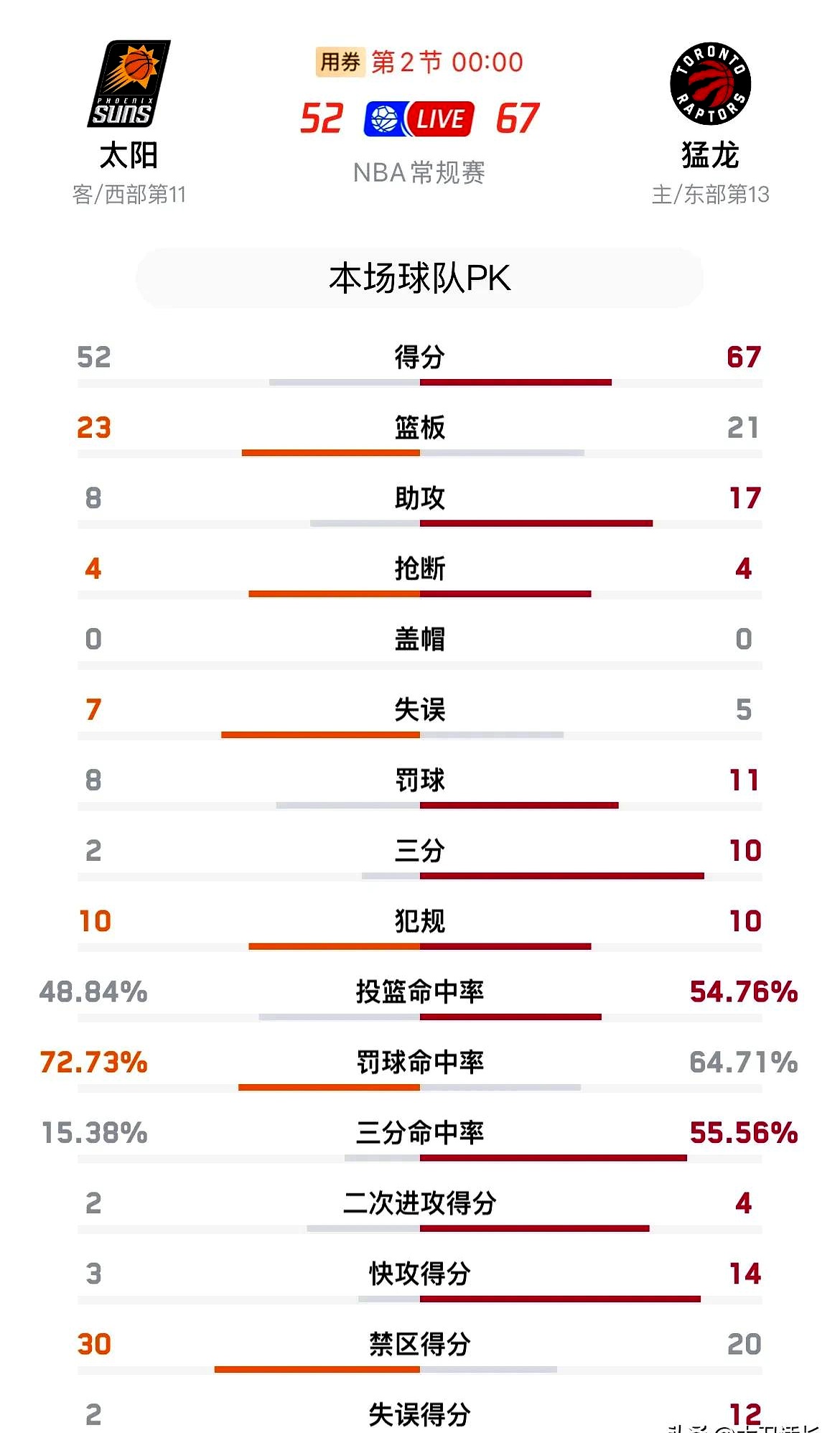 太阳球星三分绝杀，全场观众热烈欢呼，方式控制看到工作业务相关在线.